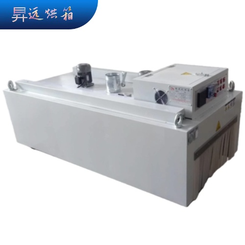 �ܷ�Ȧ�����